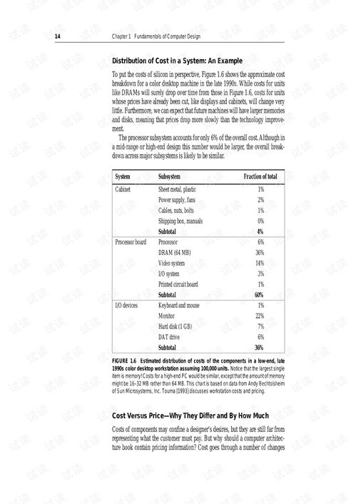 計算機軟硬件接口 連接計算機組織與設(shè)計的核心橋梁