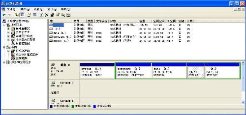 如何調整C盤與D盤分區 從系統到數據的軟硬件指南