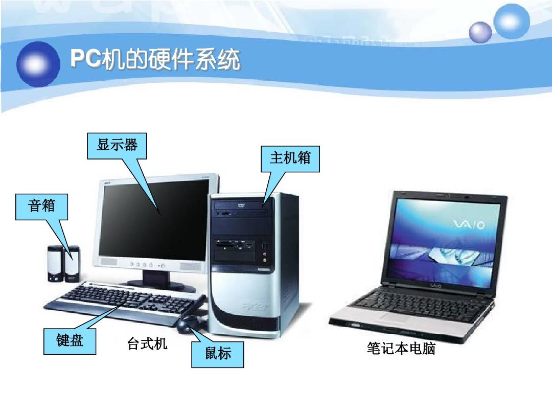 計(jì)算機(jī)軟硬件 協(xié)同工作的數(shù)字世界核心